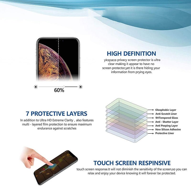 Best Privacy 9H Tempered Glass For iPhone X XR XS 11 12 Mini Pro Max 6 6S 7 8 Plus SE 2020 Anti Spy Glare Peep Screen Protector