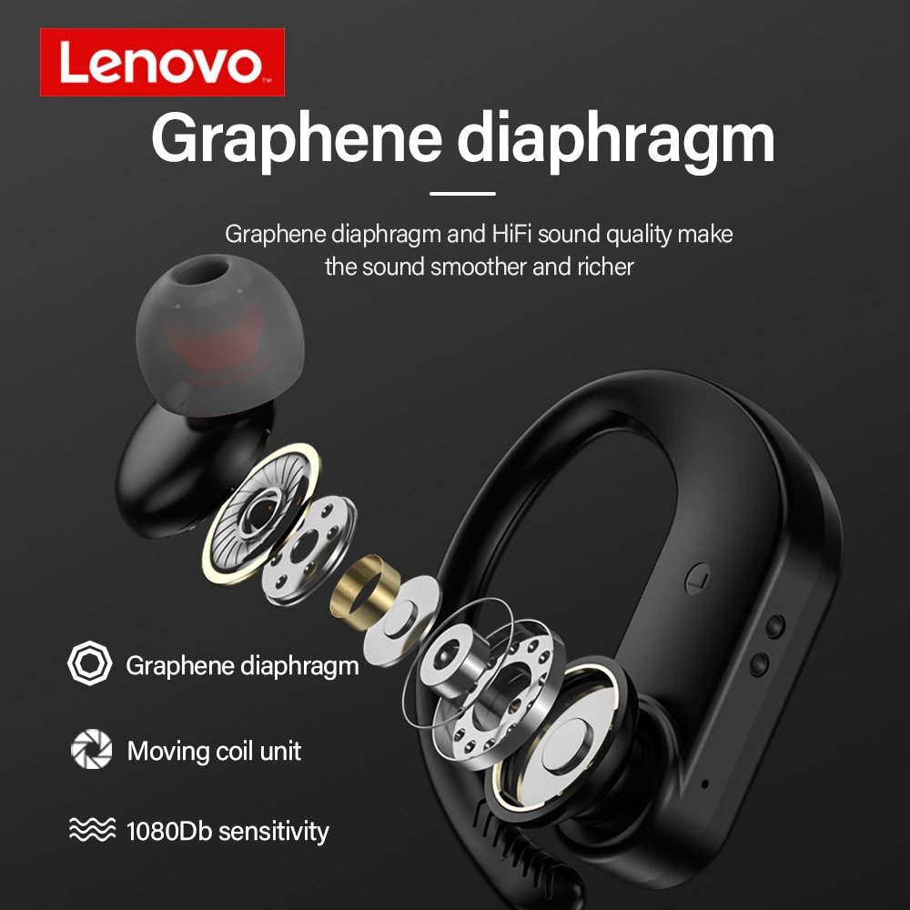 Lenovo LP7 TWS Wireless Headphones HIFI Sound Bluetooth Earphone Noise Reduction Sport Headset IPX5 Waterproof Earbuds with MIC Lenovo LP7 TWS Wireless Headphones HIFI Sound Bluetooth Earphone Noise Reduction Sport Headset IPX5 Waterproof Earbuds with MIC