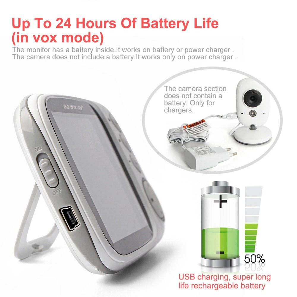 Wireless Baby Monitor with Temperature Control