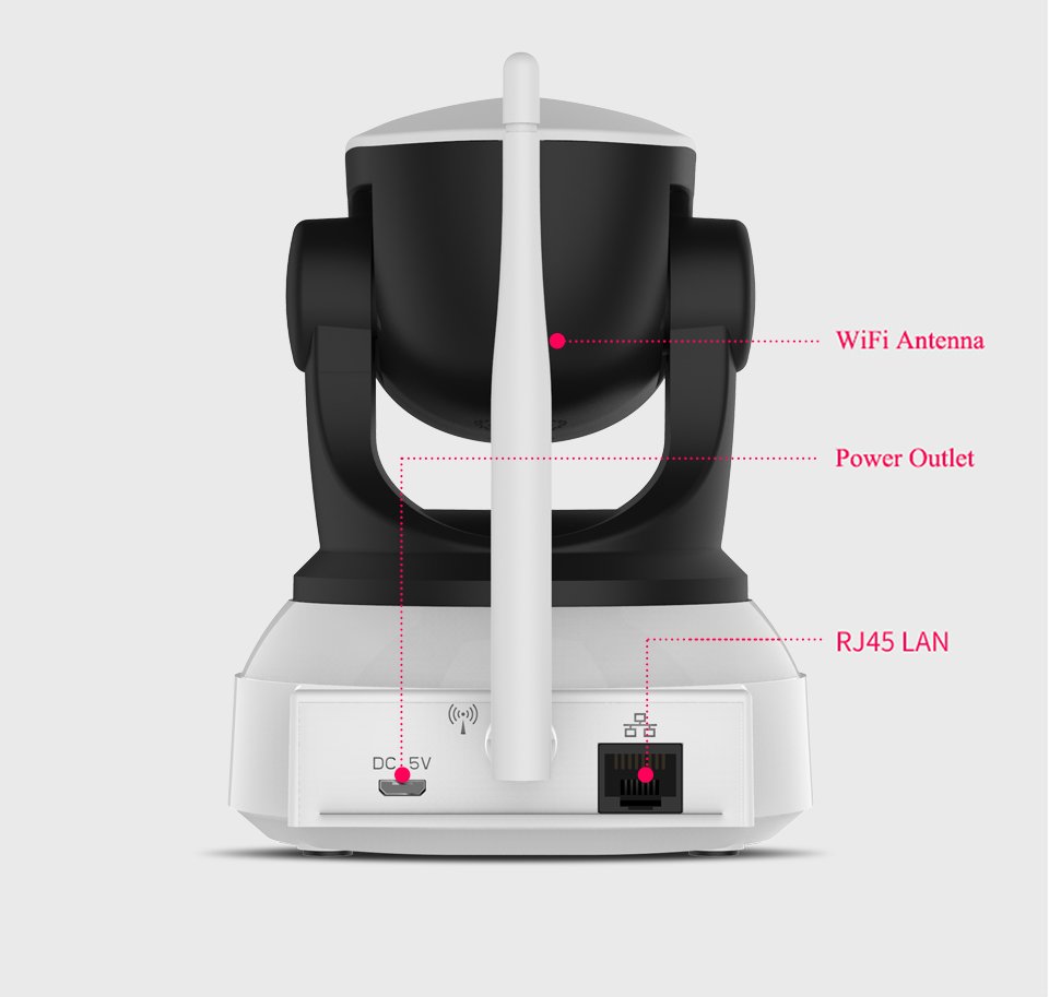 Wireless Motion Detecting Baby Monitor