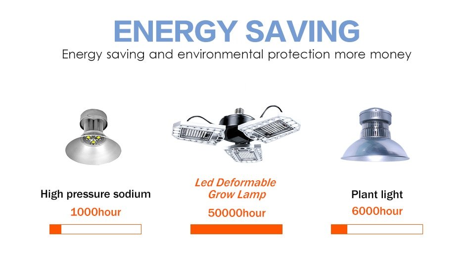 Petals Design Hydroponics Lamp Petals Design Hydroponics Lamp