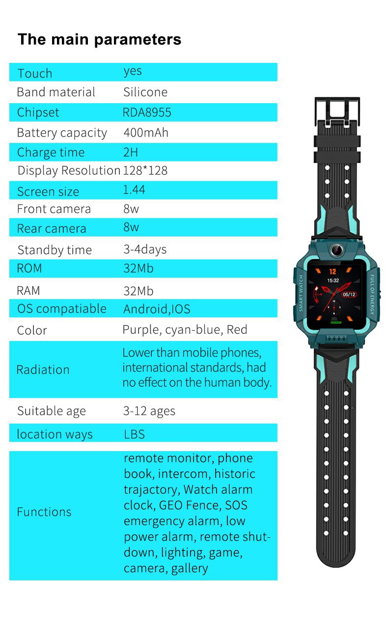 Kids Smart Watch 2022 New Sim Card Smartwatch for Children SOS Call Phone Camera Voice Chat Photo Waterproof Boys Girls Gift Q19 Kids Smart Watch 2022 New Sim Card Smartwatch for Children SOS Call Phone Camera Voice Chat Photo Waterproof Boys Girls Gift Q19