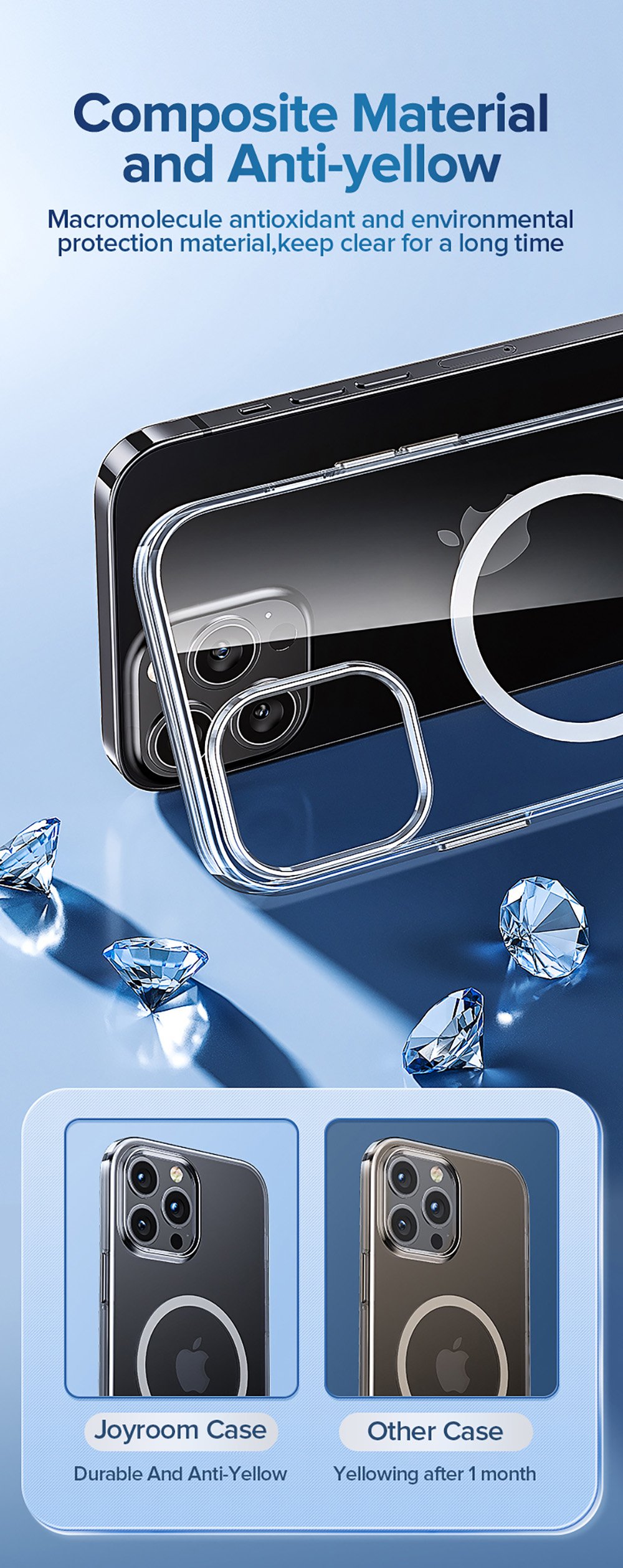 Joyroom Magnetic Case For iPhone 13 12 Pro Max Transparent Cover For iPhone 13 Pro Max Case Wireless Charger Magnet Back Cover Joyroom Magnetic Case For iPhone 13 12 Pro Max Transparent Cover For iPhone 13 Pro Max Case Wireless Charger Magnet Back Cover