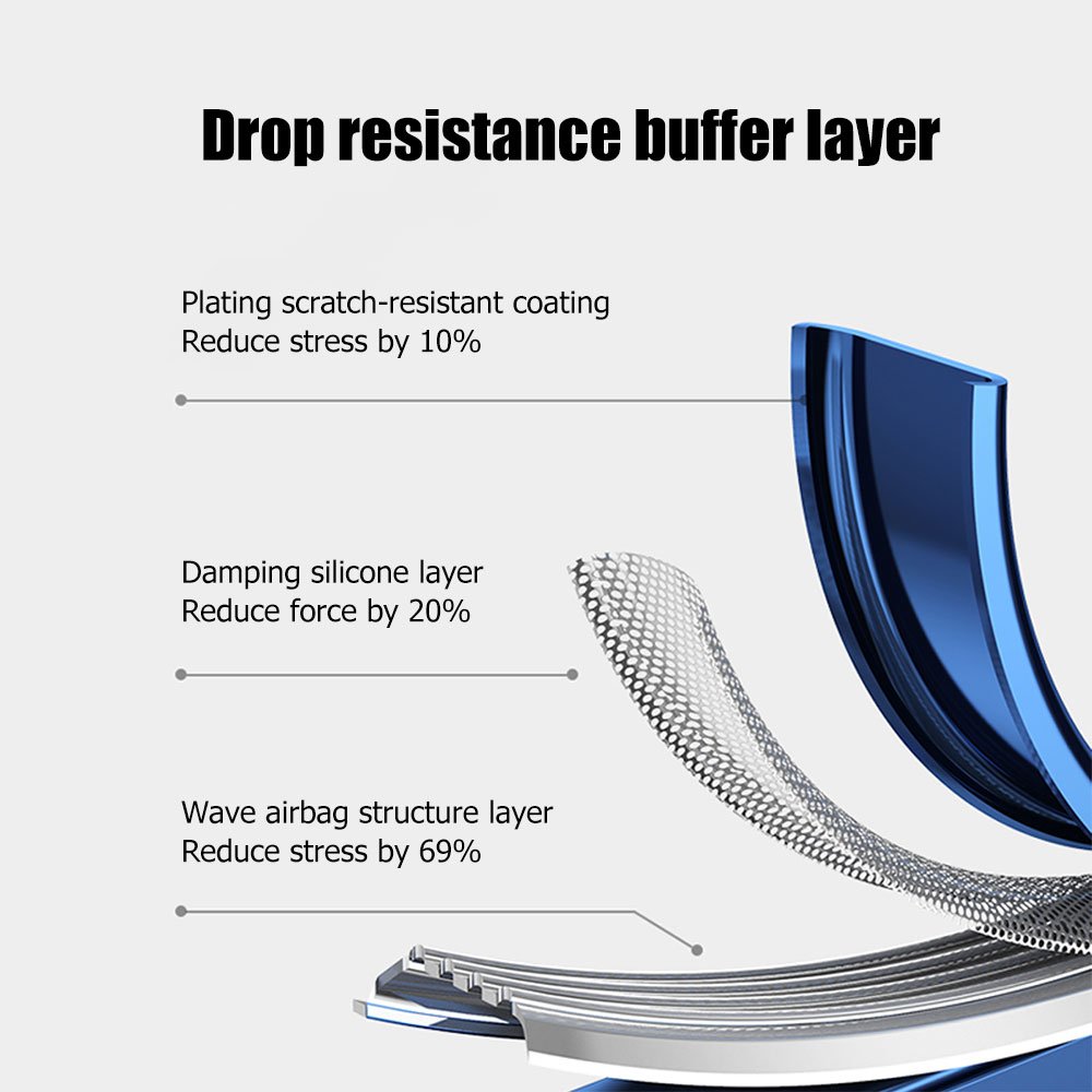 Luxury Plating Square Frame Silicone Transparent Case For Samsung Galaxy S21 FE S21 S22 Ultra S21 Plus Coque Clear Back Cover