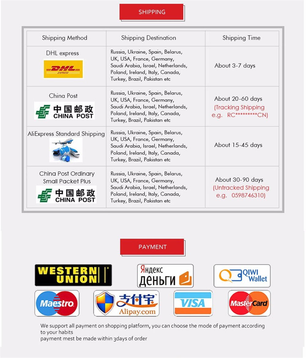 For Google Pixel 6 Pro 6pro 4A 5G 5A Funda Luxury Cloth Texture Fitted Phone Case For Google Pixel 4 3A 3 2 XL Pixel6 Capa Cover