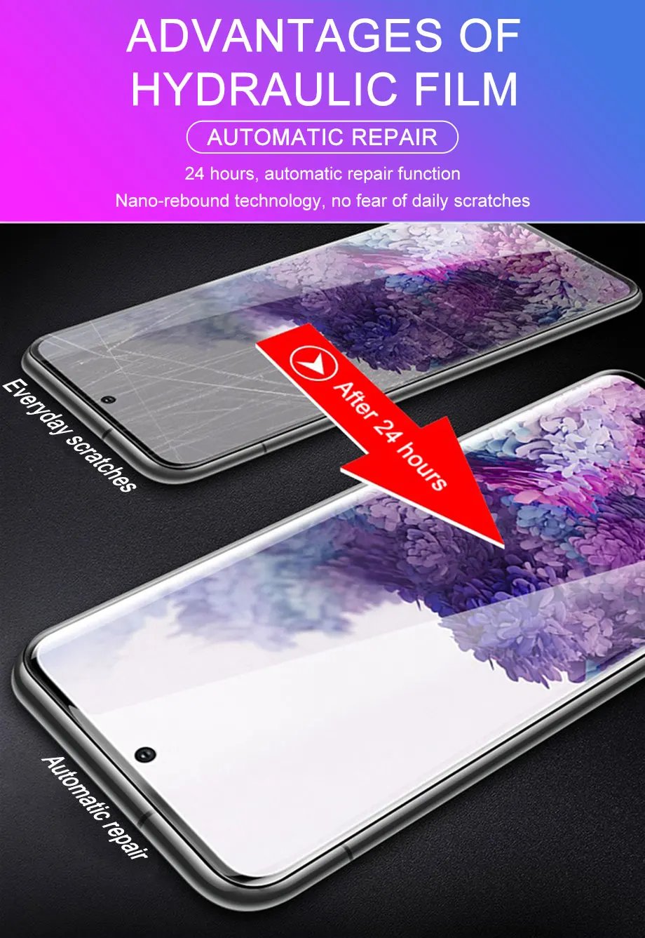 4Pcs Hydrogel Film For Samsung Galaxy S23 S20 S21 S22 S24 Plus Ultra FE Note 9 20 10 Plus A52S A53 A51 A50 A21S Screen Protector