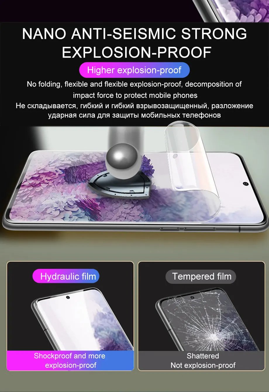 4Pcs Hydrogel Film For Samsung Galaxy S23 S20 S21 S22 S24 Plus Ultra FE Note 9 20 10 Plus A52S A53 A51 A50 A21S Screen Protector