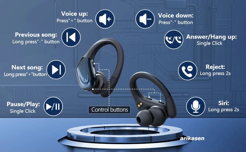 Wireless Earbuds Sport Bluetooth 5.3 Headphones with Noise Cancelling Mic 75H HiFi Stereo Over Ear Bud LED Display USB-C IPX6 Wireless Earbuds Sport Bluetooth 5.3 Headphones with Noise Cancelling Mic 75H HiFi Stereo Over Ear Bud LED Display USB-C IPX6
