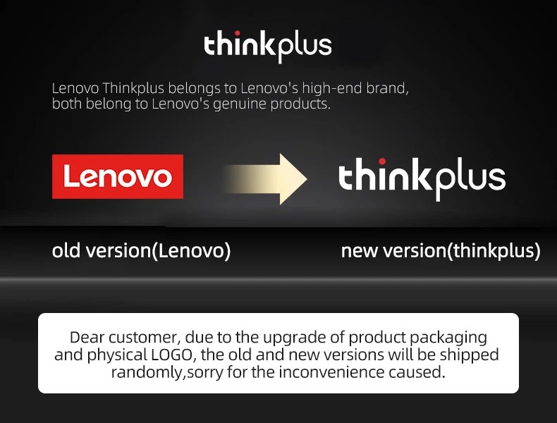 Original Lenovo LP75 TWS Bluetooth V5.3 Headphones Wireless LED Digital Display Earphones Noise Reduction Headset Original Lenovo LP75 TWS Bluetooth V5.3 Headphones Wireless LED Digital Display Earphones Noise Reduction Headset