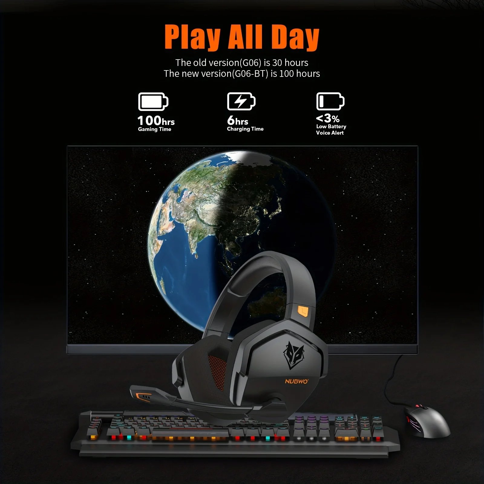 NUBWO G06 Gaming Headset for PS5, PS4, XBOX,PC, Mac, 2.4GHz Ultra-Low Latency Noise Cancelling Bluetooth Headphones With Mic NUBWO G06 Gaming Headset for PS5, PS4, XBOX,PC, Mac, 2.4GHz Ultra-Low Latency Noise Cancelling Bluetooth Headphones With Mic