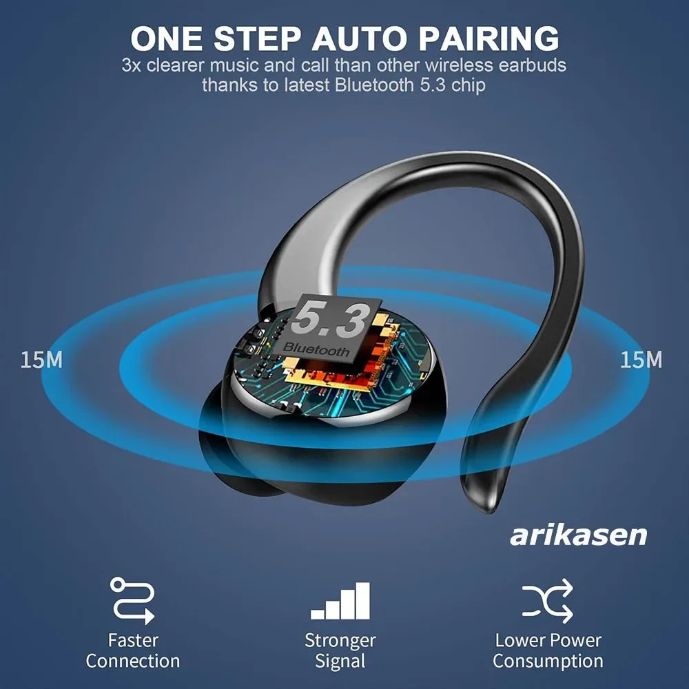 Headphones Bluetooth 5.3 Wireless Bass Stereo Over Ear Earbuds ENC Noise Cancelling Mic with Earhooks 48H Playback LED Display Headphones Bluetooth 5.3 Wireless Bass Stereo Over Ear Earbuds ENC Noise Cancelling Mic with Earhooks 48H Playback LED Display