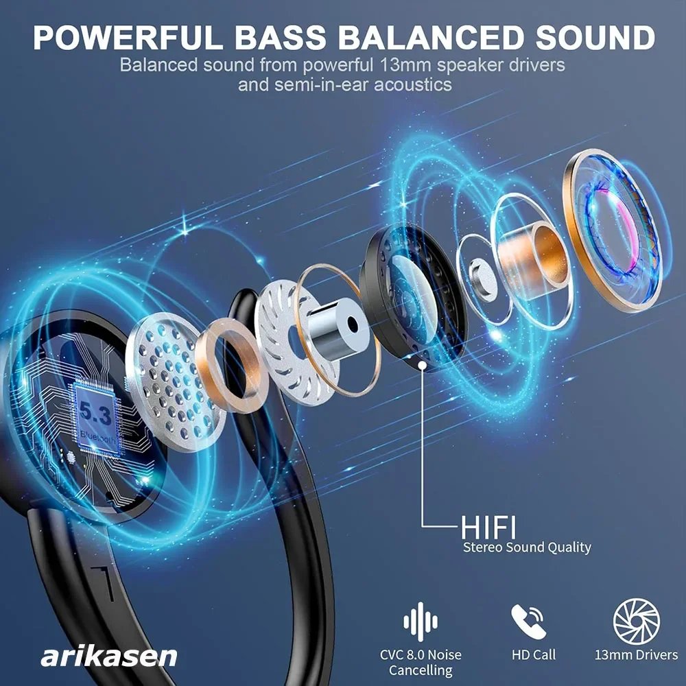 Headphones Bluetooth 5.3 Wireless Bass Stereo Over Ear Earbuds ENC Noise Cancelling Mic with Earhooks 48H Playback LED Display Headphones Bluetooth 5.3 Wireless Bass Stereo Over Ear Earbuds ENC Noise Cancelling Mic with Earhooks 48H Playback LED Display