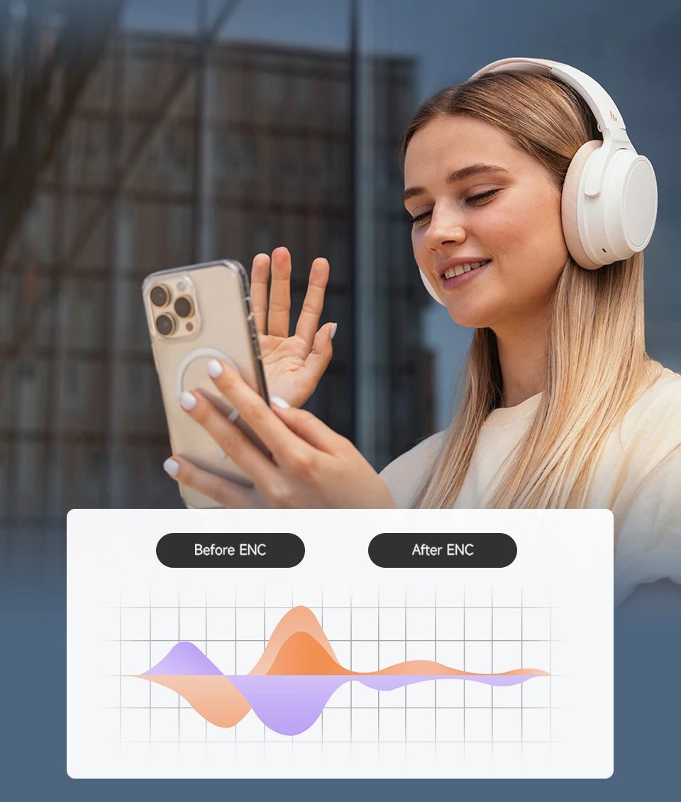 Edifier WH700NB Active Noise Cancelling Wireless Headphones Bluetooth 5.3 Multipoint Connection Foldable Earphones 68H Playback Edifier WH700NB Active Noise Cancelling Wireless Headphones Bluetooth 5.3 Multipoint Connection Foldable Earphones 68H Playback