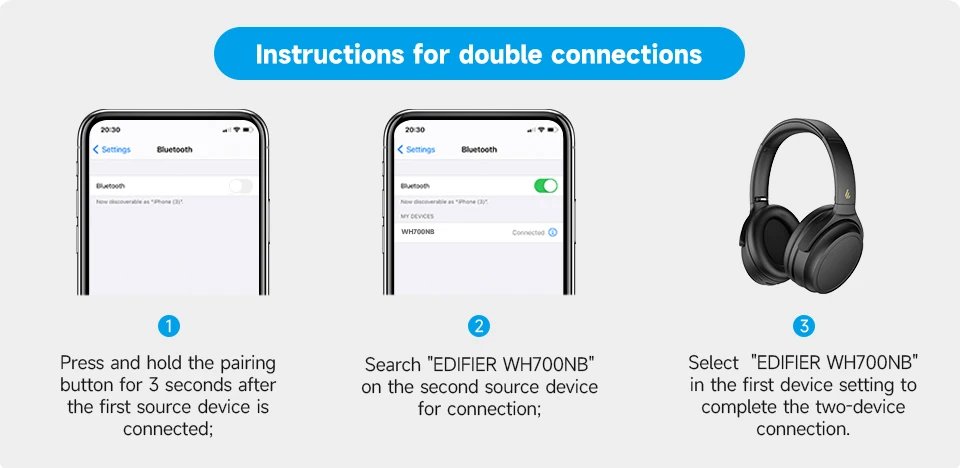 Edifier WH700NB Active Noise Cancelling Wireless Headphones Bluetooth 5.3 Multipoint Connection Foldable Earphones 68H Playback Edifier WH700NB Active Noise Cancelling Wireless Headphones Bluetooth 5.3 Multipoint Connection Foldable Earphones 68H Playback