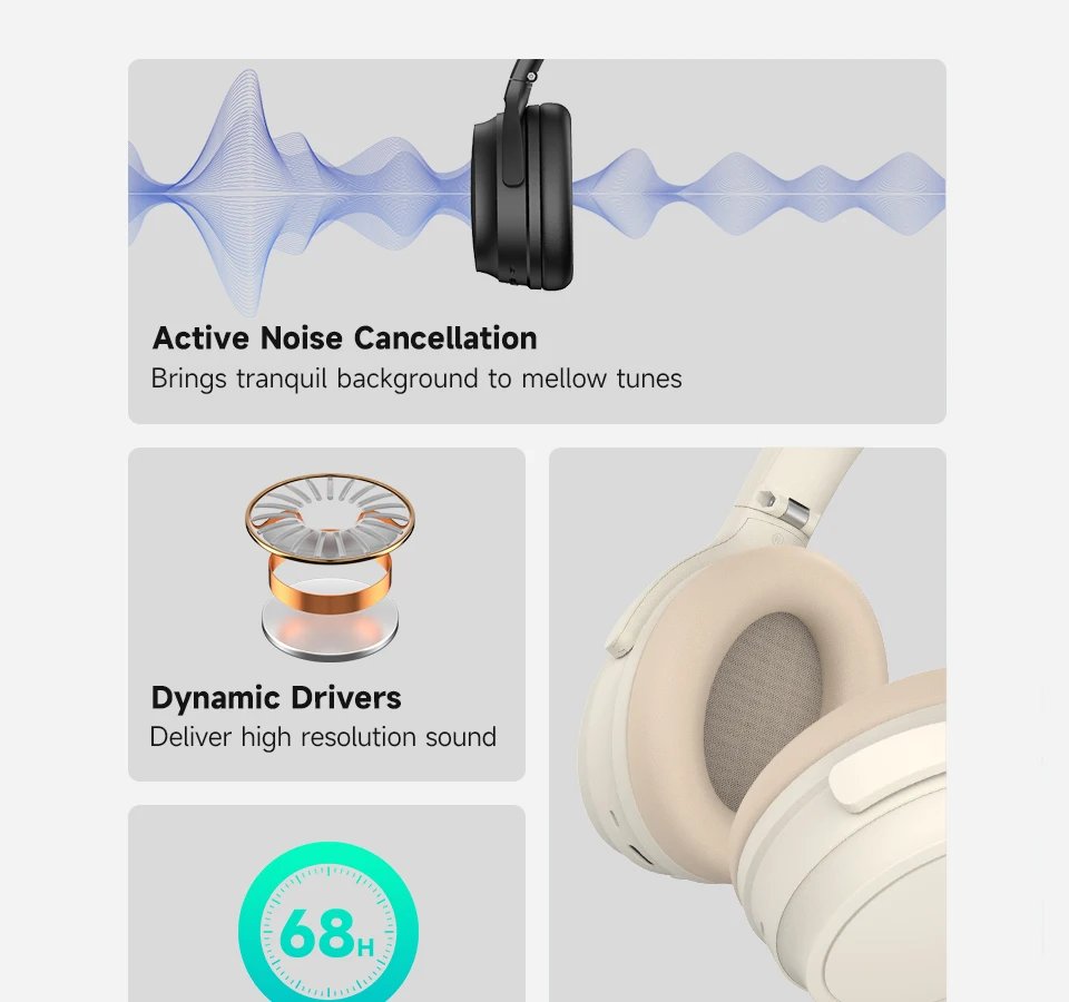 Edifier WH700NB Active Noise Cancelling Wireless Headphones Bluetooth 5.3 Multipoint Connection Foldable Earphones 68H Playback Edifier WH700NB Active Noise Cancelling Wireless Headphones Bluetooth 5.3 Multipoint Connection Foldable Earphones 68H Playback