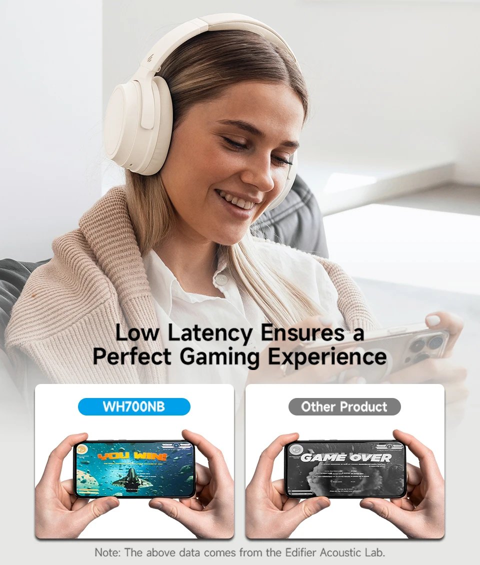 Edifier WH700NB Active Noise Cancelling Wireless Headphones Bluetooth 5.3 Multipoint Connection Foldable Earphones 68H Playback Edifier WH700NB Active Noise Cancelling Wireless Headphones Bluetooth 5.3 Multipoint Connection Foldable Earphones 68H Playback