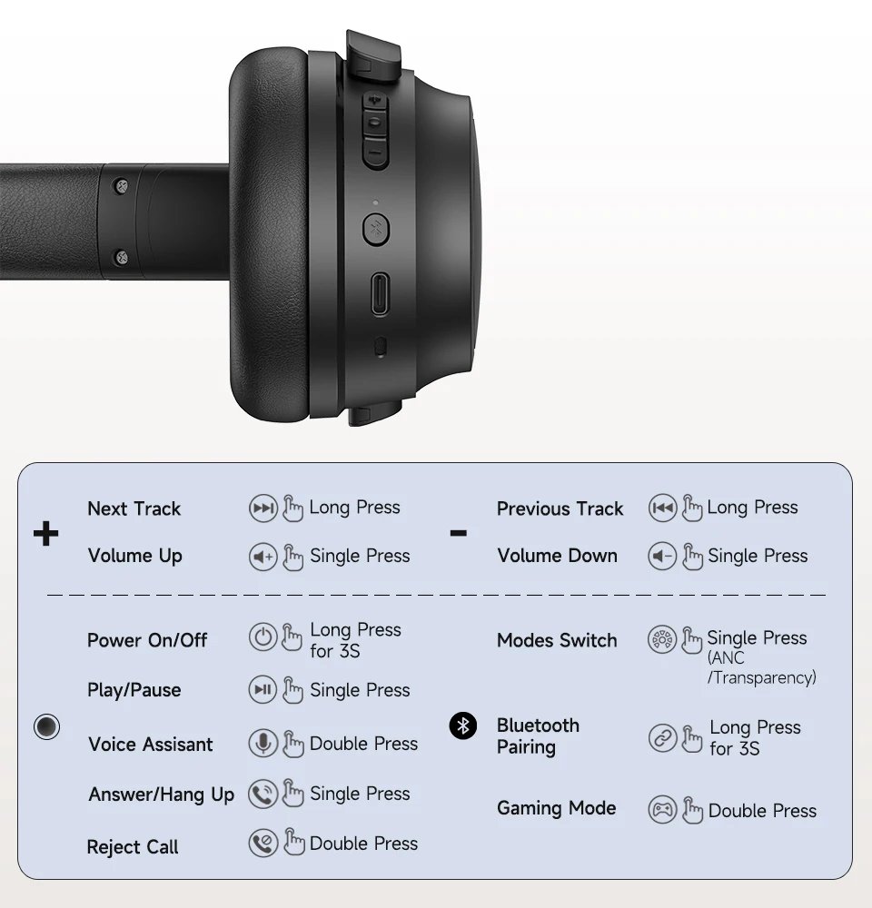Edifier WH700NB Active Noise Cancelling Wireless Headphones Bluetooth 5.3 Multipoint Connection Foldable Earphones 68H Playback Edifier WH700NB Active Noise Cancelling Wireless Headphones Bluetooth 5.3 Multipoint Connection Foldable Earphones 68H Playback