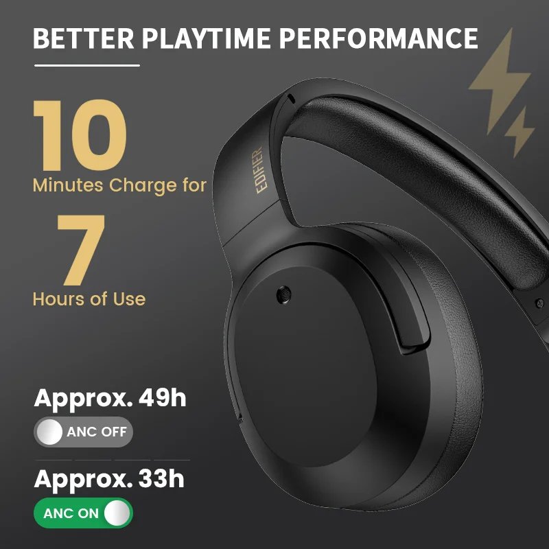 Edifier W820NB Plus Wireless Noise Cancelling Headphones 43dB ANC Hi-Res LDAC Codec 49hrs Playtime Over-Ear Bluetooth Headset Edifier W820NB Plus Wireless Noise Cancelling Headphones 43dB ANC Hi-Res LDAC Codec 49hrs Playtime Over-Ear Bluetooth Headset