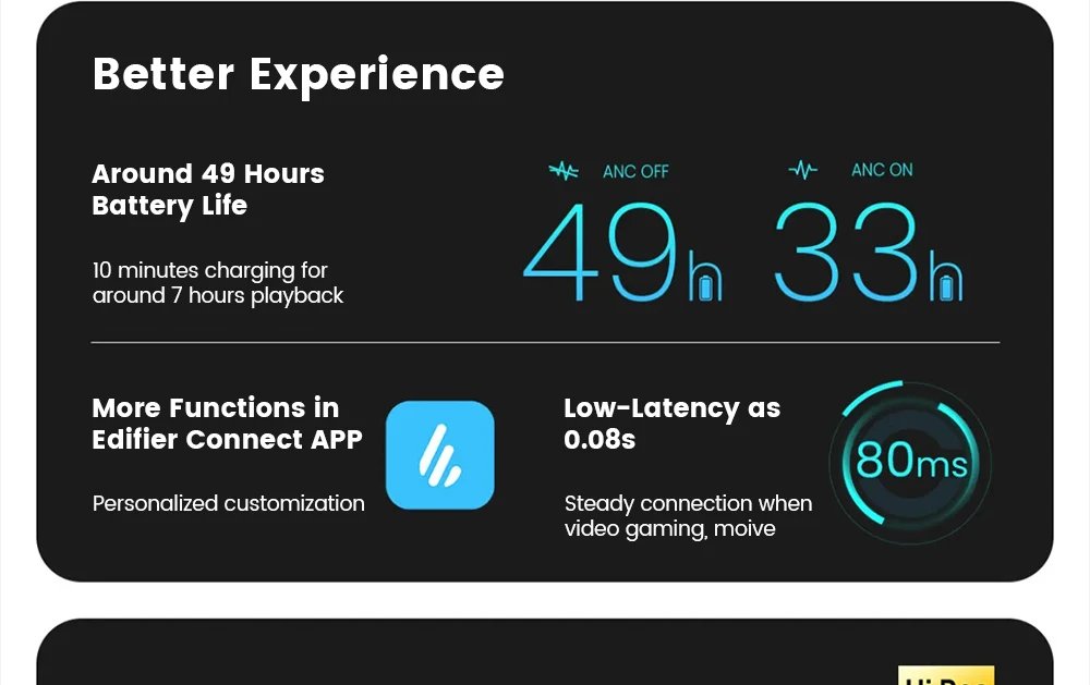 Edifier W820NB Plus Wireless Noise Cancelling Headphones 43dB ANC Hi-Res LDAC Codec 49hrs Playtime Over-Ear Bluetooth Headset Edifier W820NB Plus Wireless Noise Cancelling Headphones 43dB ANC Hi-Res LDAC Codec 49hrs Playtime Over-Ear Bluetooth Headset