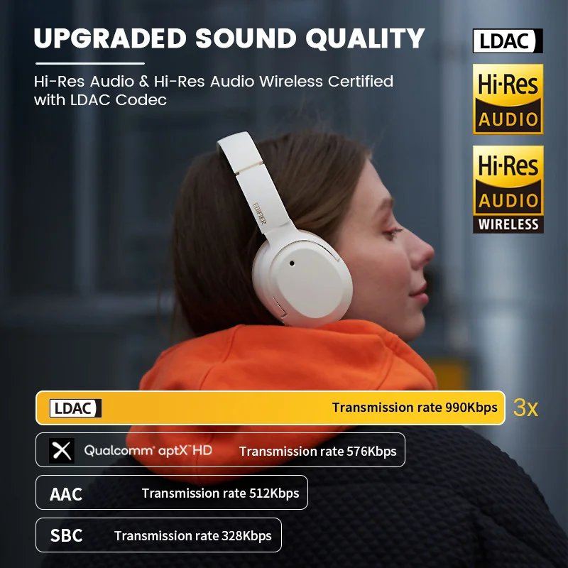 Edifier W820NB Plus Wireless Noise Cancelling Headphones 43dB ANC Hi-Res LDAC Codec 49hrs Playtime Over-Ear Bluetooth Headset Edifier W820NB Plus Wireless Noise Cancelling Headphones 43dB ANC Hi-Res LDAC Codec 49hrs Playtime Over-Ear Bluetooth Headset