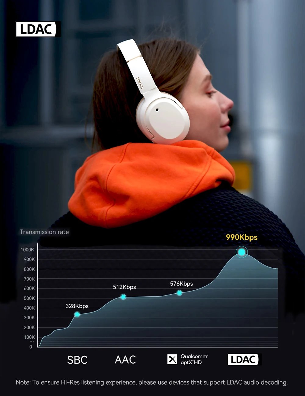 Edifier W820NB Plus Wireless Noise Cancelling Headphones 43dB ANC Hi-Res LDAC Codec 49hrs Playtime Over-Ear Bluetooth Headset Edifier W820NB Plus Wireless Noise Cancelling Headphones 43dB ANC Hi-Res LDAC Codec 49hrs Playtime Over-Ear Bluetooth Headset