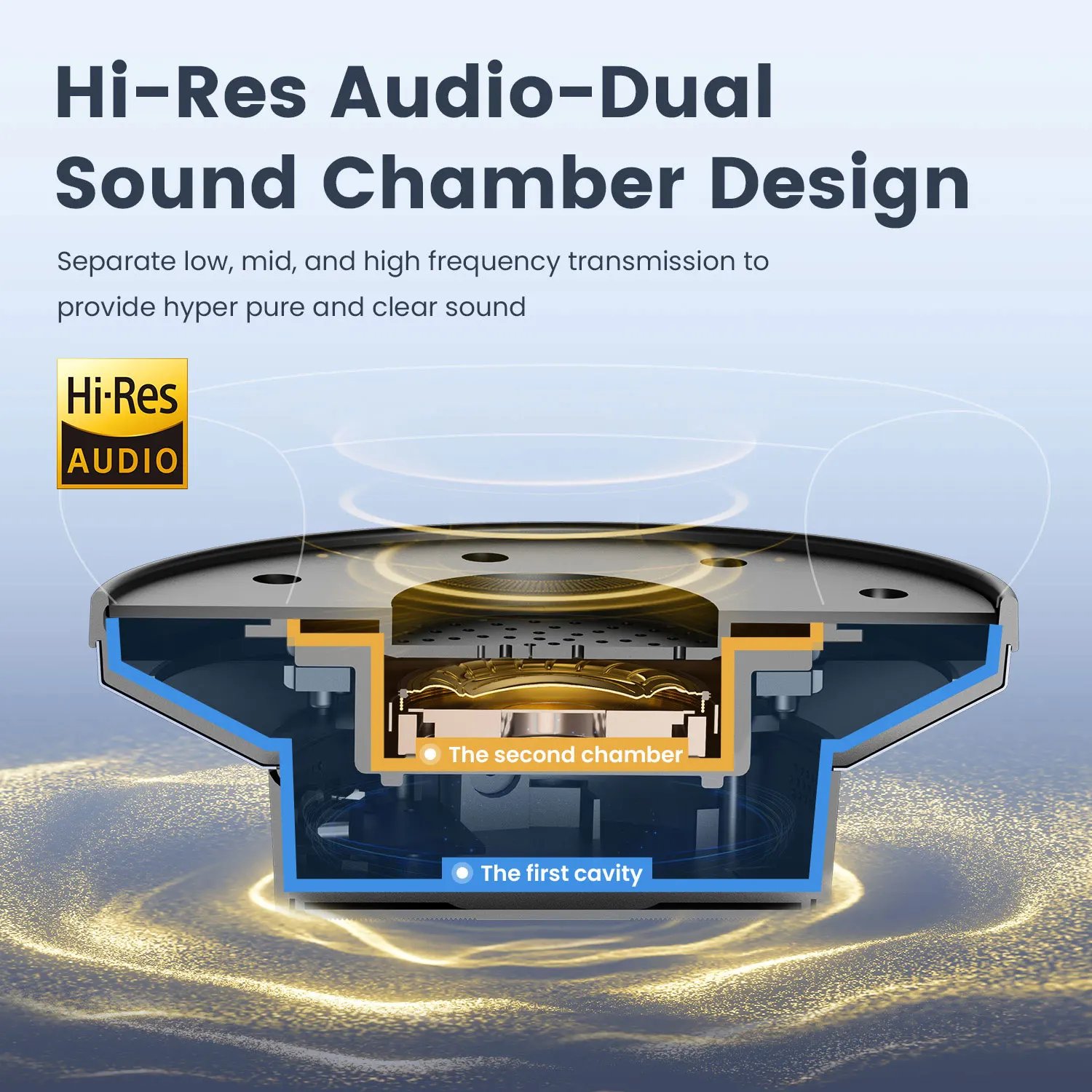 Oneodio A10 Hybrid Active Noise Cancelling Headphones Bluetooth With Hi-Res Audio Over Ear Wireless Headset ANC With Microphone Oneodio A10 Hybrid Active Noise Cancelling Headphones Bluetooth With Hi-Res Audio Over Ear Wireless Headset ANC With Microphone