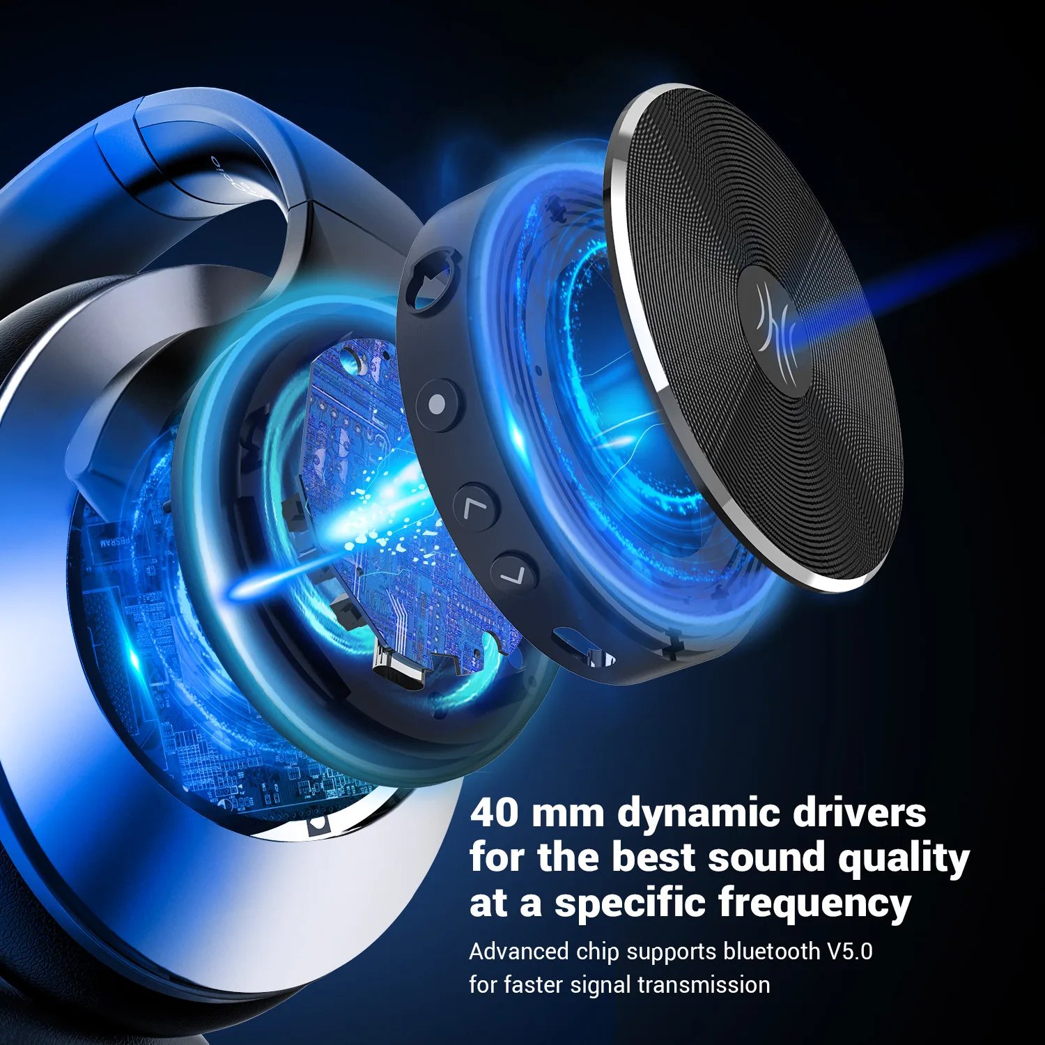 Oneodio A10 Hybrid Active Noise Cancelling Headphones Bluetooth With Hi-Res Audio Over Ear Wireless Headset ANC With Microphone Oneodio A10 Hybrid Active Noise Cancelling Headphones Bluetooth With Hi-Res Audio Over Ear Wireless Headset ANC With Microphone