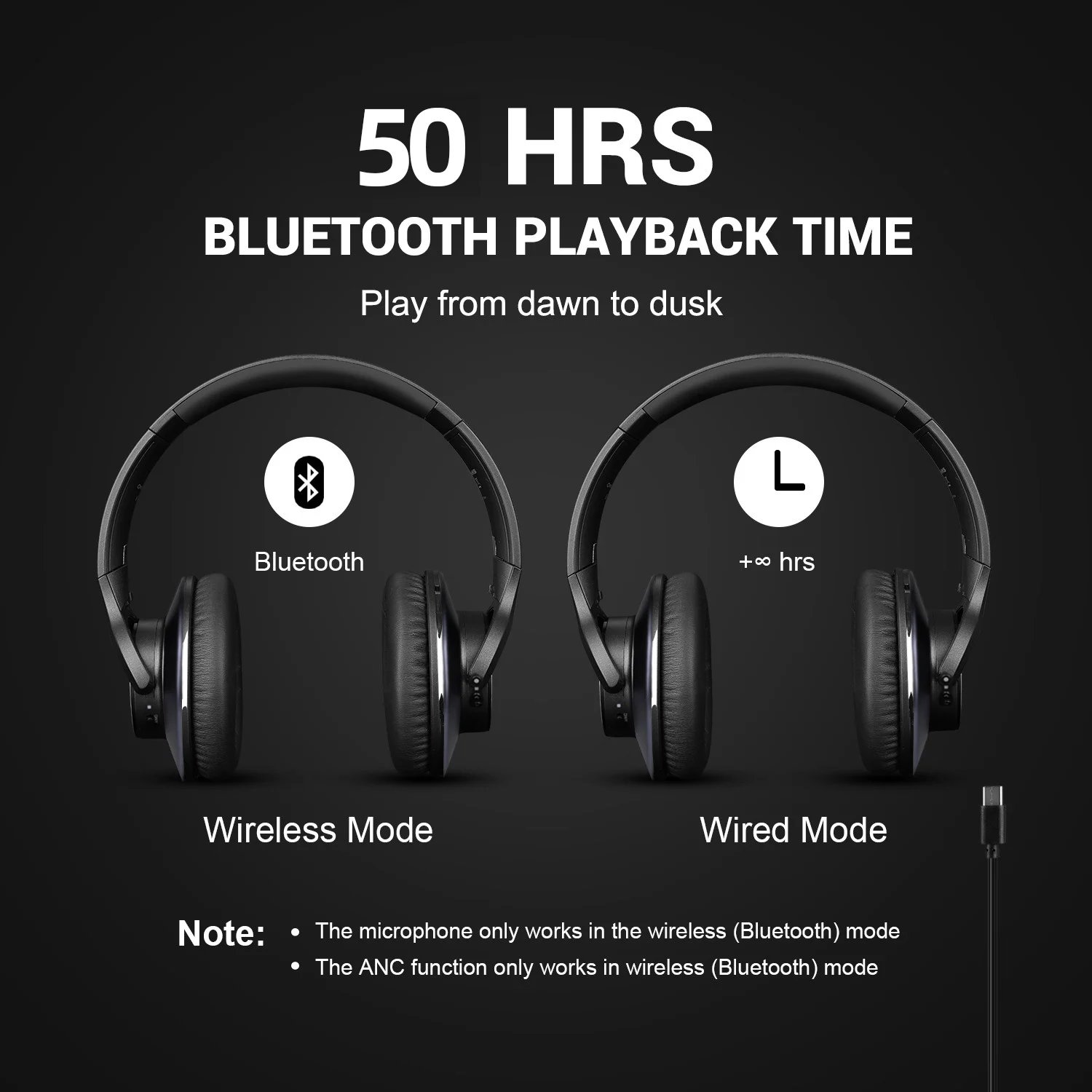 Oneodio A10 Hybrid Active Noise Cancelling Headphones Bluetooth With Hi-Res Audio Over Ear Wireless Headset ANC With Microphone Oneodio A10 Hybrid Active Noise Cancelling Headphones Bluetooth With Hi-Res Audio Over Ear Wireless Headset ANC With Microphone