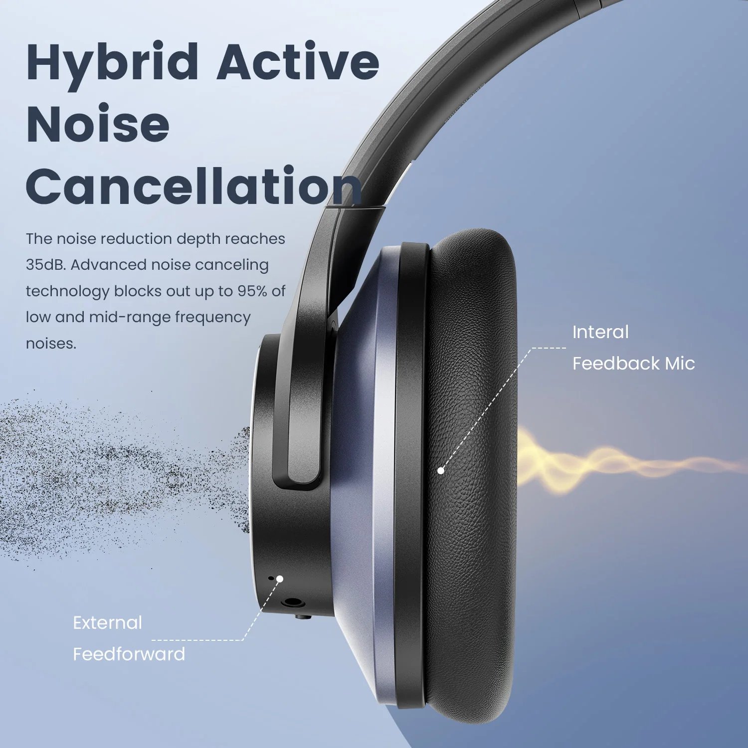 Oneodio A10 Hybrid Active Noise Cancelling Headphones Bluetooth With Hi-Res Audio Over Ear Wireless Headset ANC With Microphone Oneodio A10 Hybrid Active Noise Cancelling Headphones Bluetooth With Hi-Res Audio Over Ear Wireless Headset ANC With Microphone