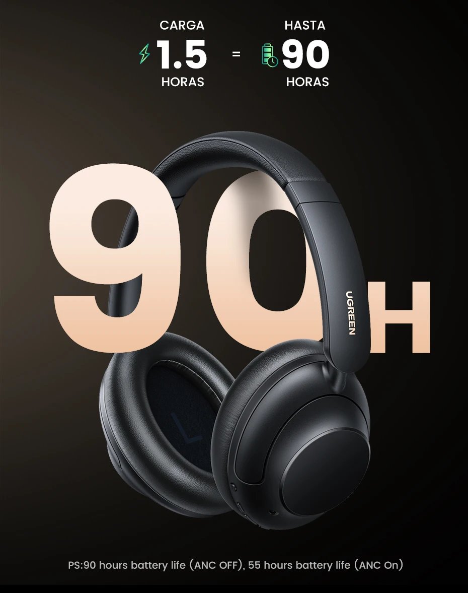UGREEN HiTune Max5 Hybrid Active Noise Cancelling Headphones Hi-Res LDAC Sound Bluetooth 5.0 Headphones Multipoint Connection