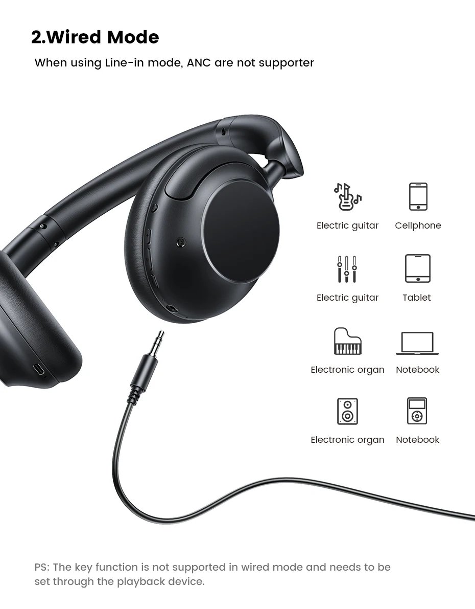 UGREEN HiTune Max5 Hybrid Active Noise Cancelling Headphones Hi-Res LDAC Sound Bluetooth 5.0 Headphones Multipoint Connection