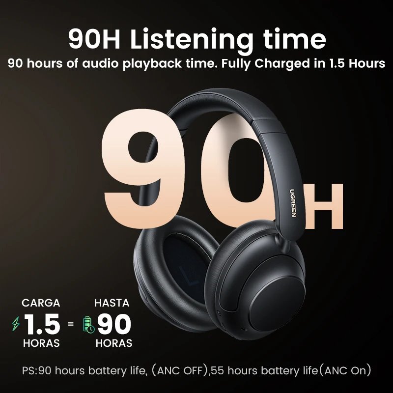 UGREEN HiTune Max5 Hybrid Active Noise Cancelling Headphones Hi-Res LDAC Sound Bluetooth 5.0 Headphones Multipoint Connection UGREEN HiTune Max5 Hybrid Active Noise Cancelling Headphones Hi-Res LDAC Sound Bluetooth 5.0 Headphones Multipoint Connection