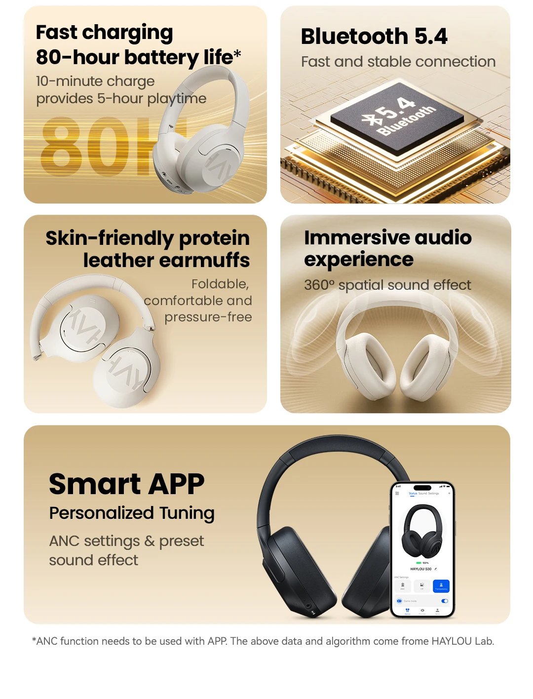 HAYLOU S30 Wireless Bluetooth 5.4 Headphones 43dB Adaptive Noise Cancelling Headsets 40mm Driver 80H Playtime Earphones HAYLOU S30 Wireless Bluetooth 5.4 Headphones 43dB Adaptive Noise Cancelling Headsets 40mm Driver 80H Playtime Earphones