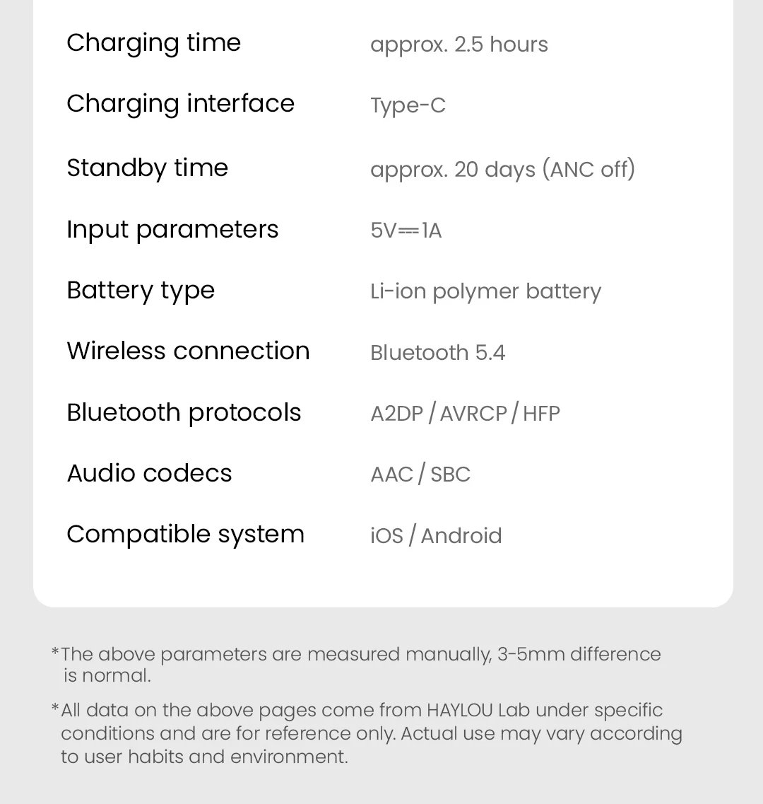 HAYLOU S30 Wireless Bluetooth 5.4 Headphones 43dB Adaptive Noise Cancelling Headsets 40mm Driver 80H Playtime Earphones HAYLOU S30 Wireless Bluetooth 5.4 Headphones 43dB Adaptive Noise Cancelling Headsets 40mm Driver 80H Playtime Earphones