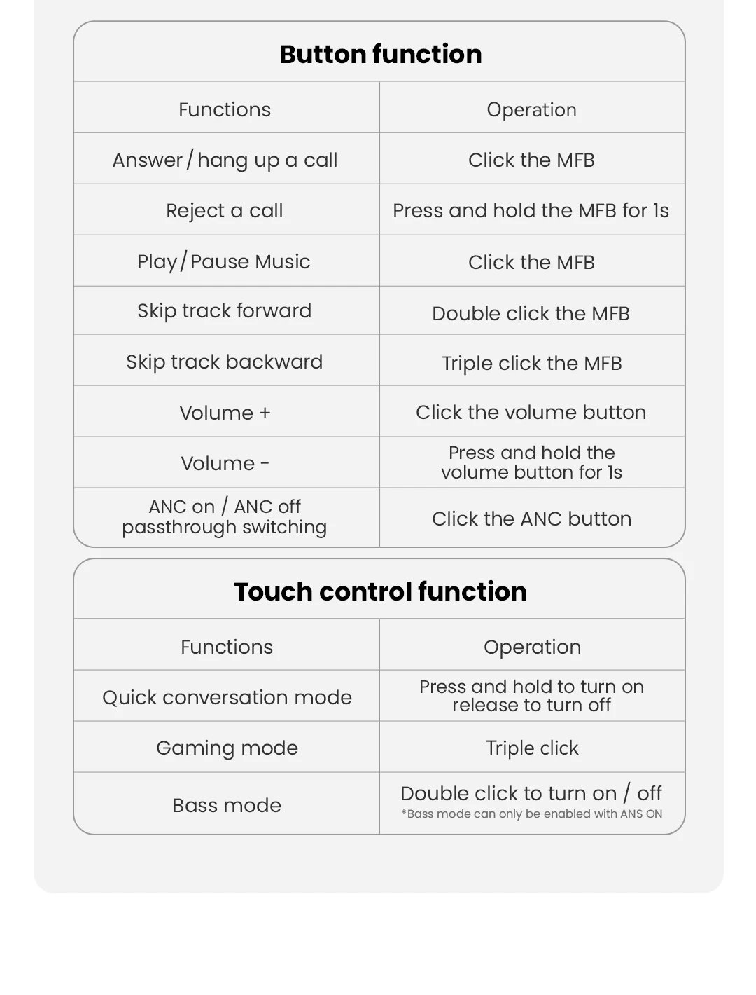 HAYLOU S30 Wireless Bluetooth 5.4 Headphones 43dB Adaptive Noise Cancelling Headsets 40mm Driver 80H Playtime Earphones HAYLOU S30 Wireless Bluetooth 5.4 Headphones 43dB Adaptive Noise Cancelling Headsets 40mm Driver 80H Playtime Earphones