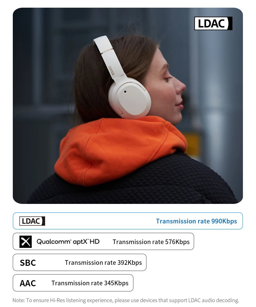 Edifier W820NB+ Plus Active Noise Cancelling Wireless Bluetooth Headphones Hi-Res LDAC Headset 49H Playtime APP Equalizer Edifier W820NB+ Plus Active Noise Cancelling Wireless Bluetooth Headphones Hi-Res LDAC Headset 49H Playtime APP Equalizer