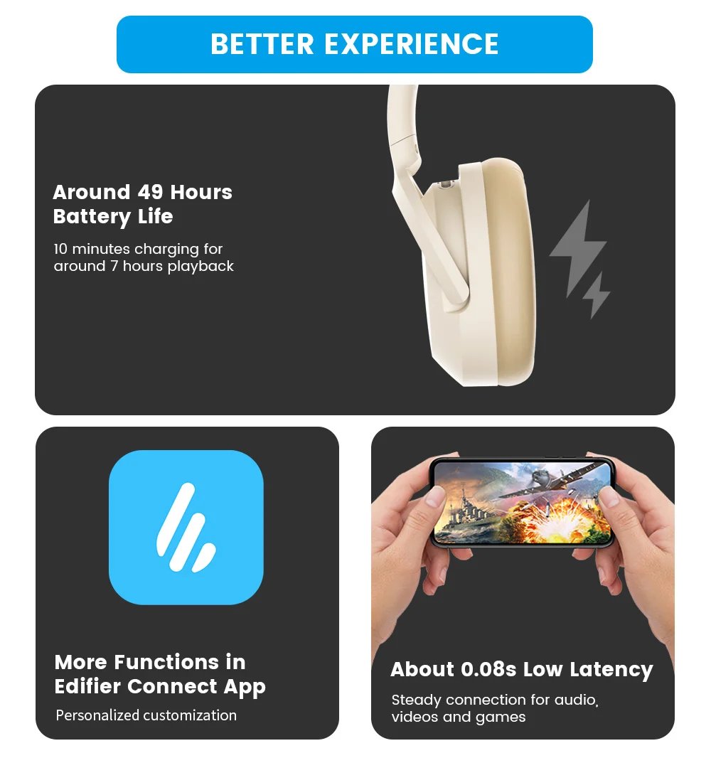 Edifier W820NB+ Plus Active Noise Cancelling Wireless Bluetooth Headphones Hi-Res LDAC Headset 49H Playtime APP Equalizer Edifier W820NB+ Plus Active Noise Cancelling Wireless Bluetooth Headphones Hi-Res LDAC Headset 49H Playtime APP Equalizer